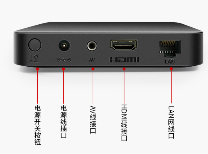 機(jī)頂盒